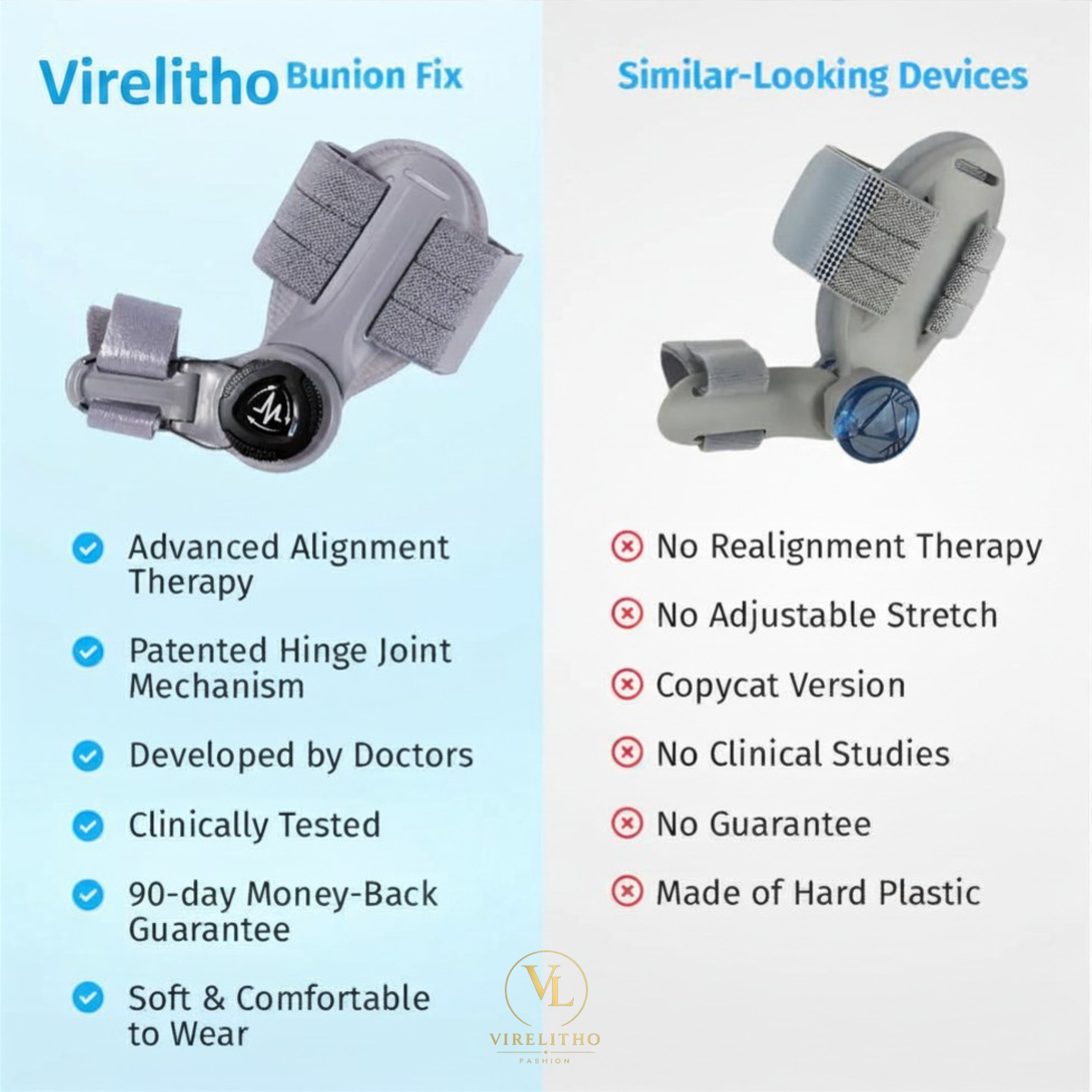 Virelitho Bunion Fix